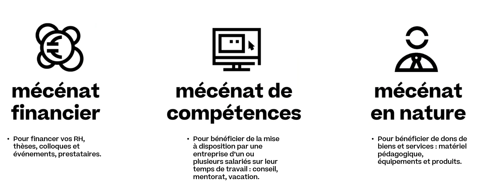 3 formes de mécénat